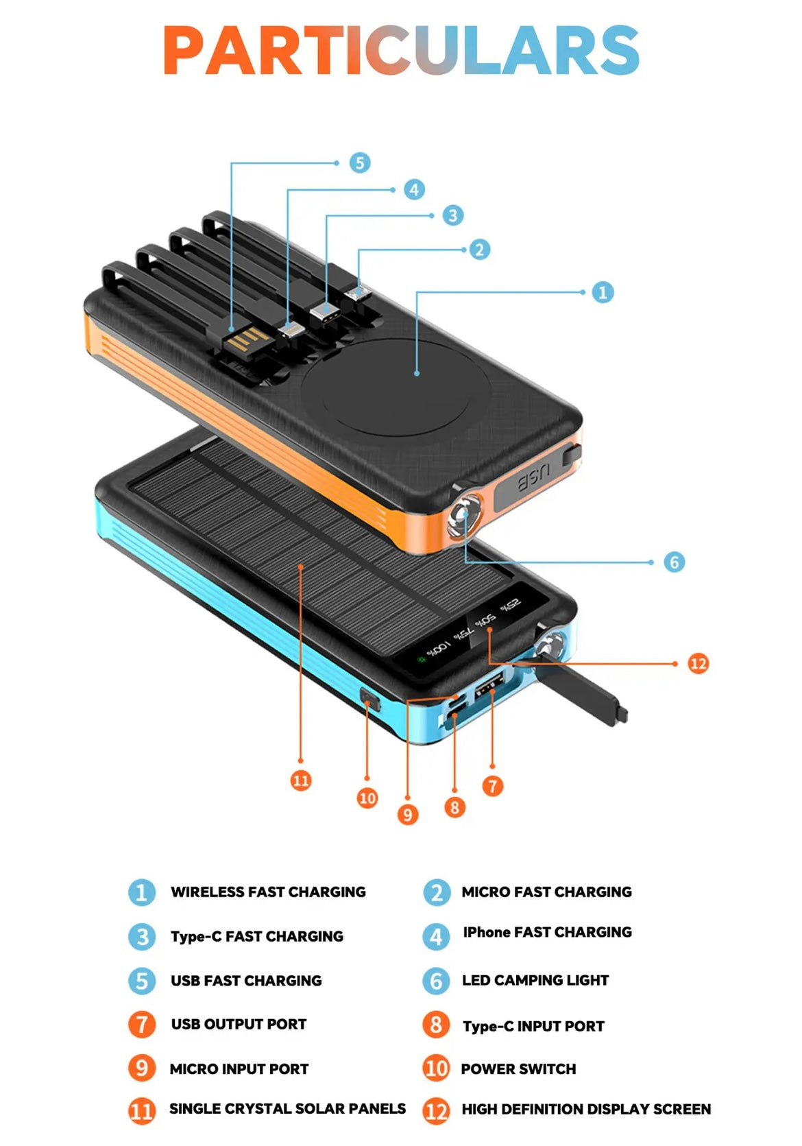 Solar Bank Charger